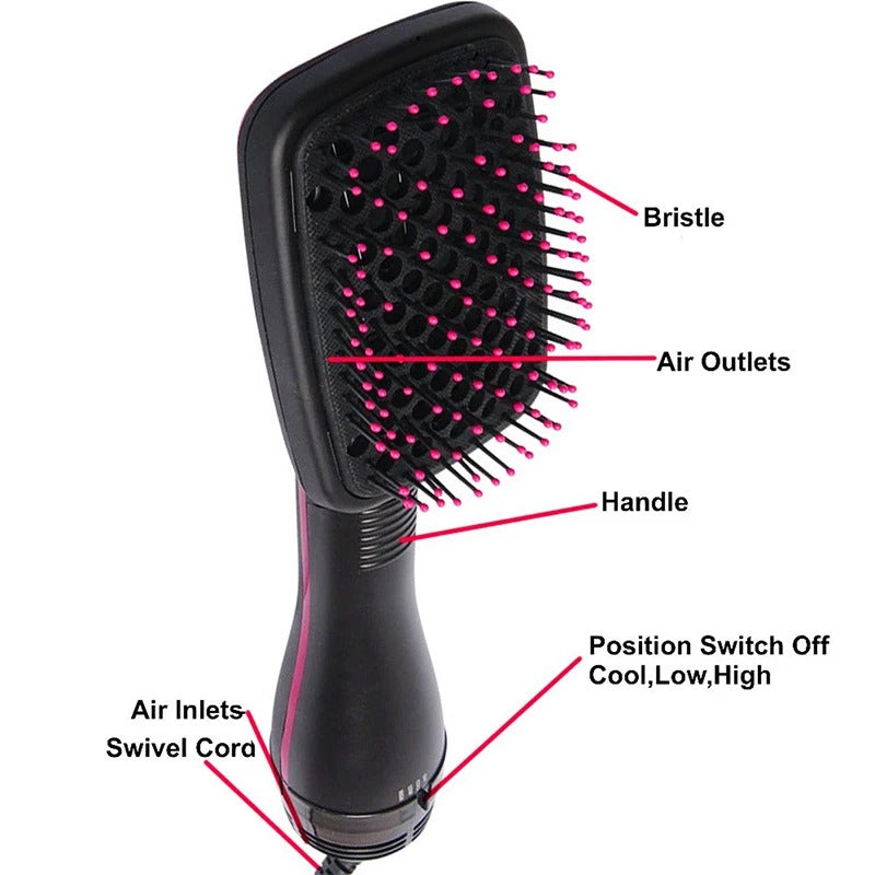 Air Hair Dryer Brush